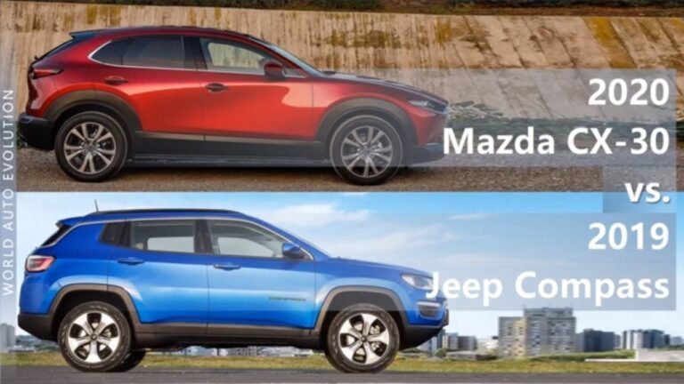 Mazda Cx 3 Vs Jeep Compass