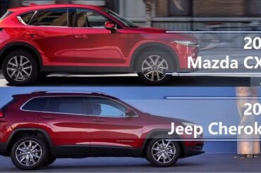 Mazda Cx 5 Vs Jeep Grand Cherokee: Battle of SUVs