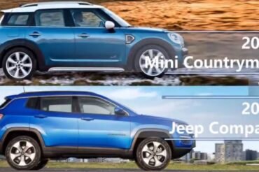 Mini Countryman Vs Jeep Compass: Ultimate Compact SUV Showdown