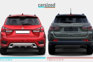 Mitsubishi Asx Vs Jeep Compass: Which SUV Wins?