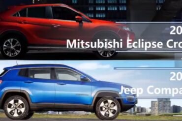 Mitsubishi Eclipse Cross Vs Jeep Compass: Ultimate SUV Showdown