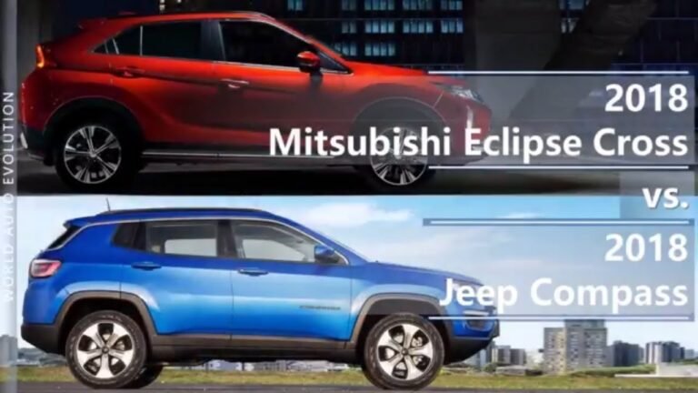 Mitsubishi Eclipse Cross Vs Jeep Compass