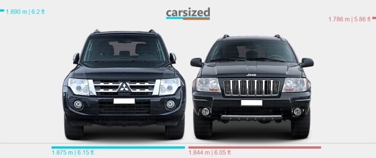 Mitsubishi Pajero Vs Jeep Grand Cherokee