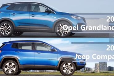 Opel Grandland X Vs Jeep Compass: Which SUV Reigns Supreme?