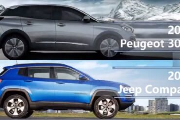 Peugeot 3008 Vs Jeep Compass: Ultimate SUV Showdown