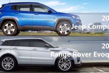 Range Rover Evoque Vs Jeep Compass: Battle of the SUVs