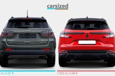 Renault Austral Vs Jeep Compass: Ultimate SUV Showdown