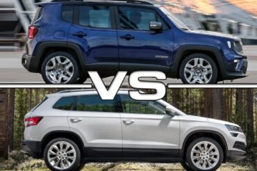 Skoda Karoq Vs Jeep Renegade: Compact SUV Showdown