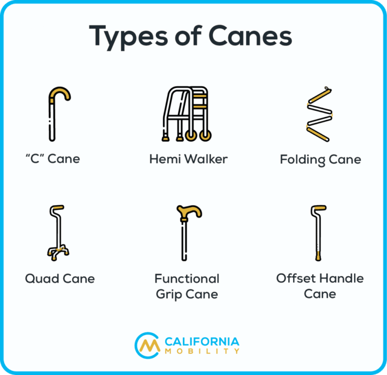 Types Of Walking Canes