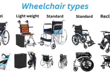 Types Of Wheelchairs: Discover the Best Options