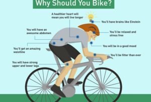 Can Cycling Reduce Thigh Fat: Proven Tips to Slim Your Legs Fast