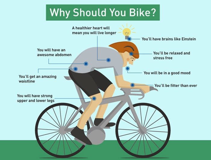 Can Cycling Reduce Thigh Fat