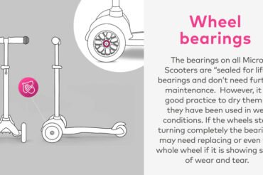 How Often Should You Replace Scooter Wheels? Expert Tips Revealed