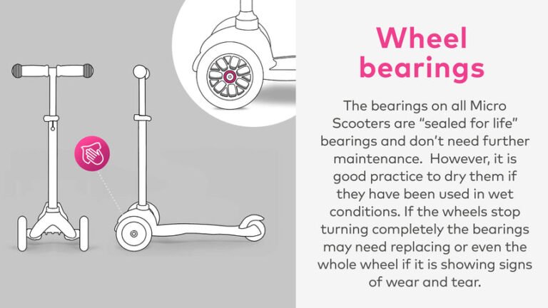 How Often Should You Replace Scooter Wheels?
