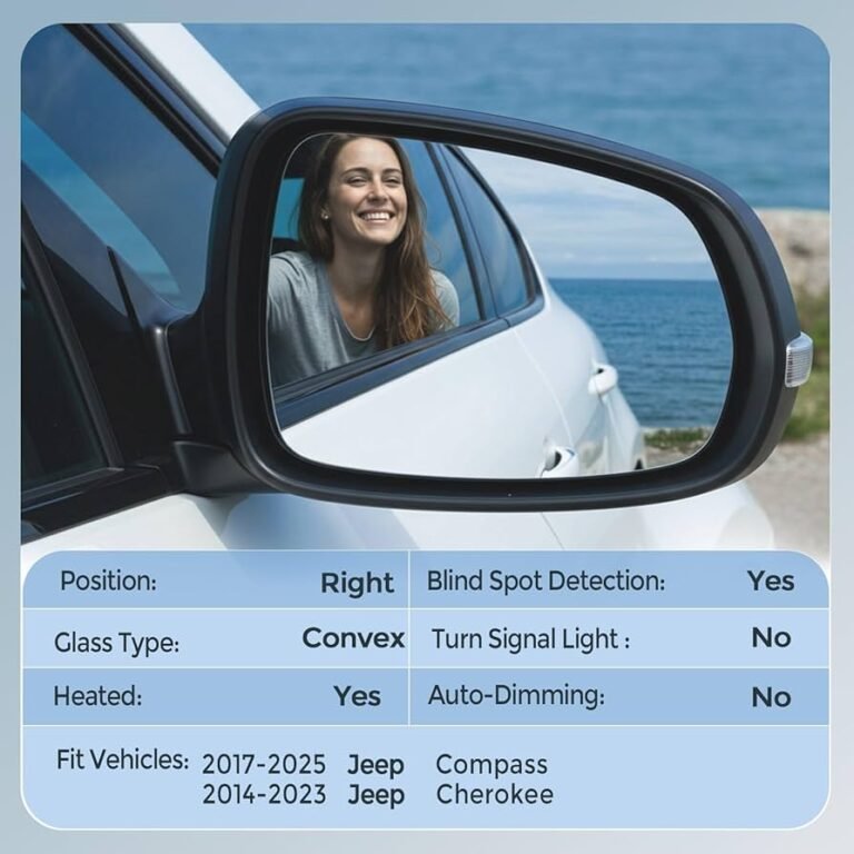 How To Turn On Blind Spot Monitoring Jeep Compass