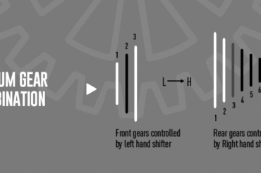 How to Use Bicycle Gears Effectively: Master Shifting Like a Pro