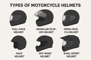 What is the Difference between Full-Face And Half Helmets? Explained!