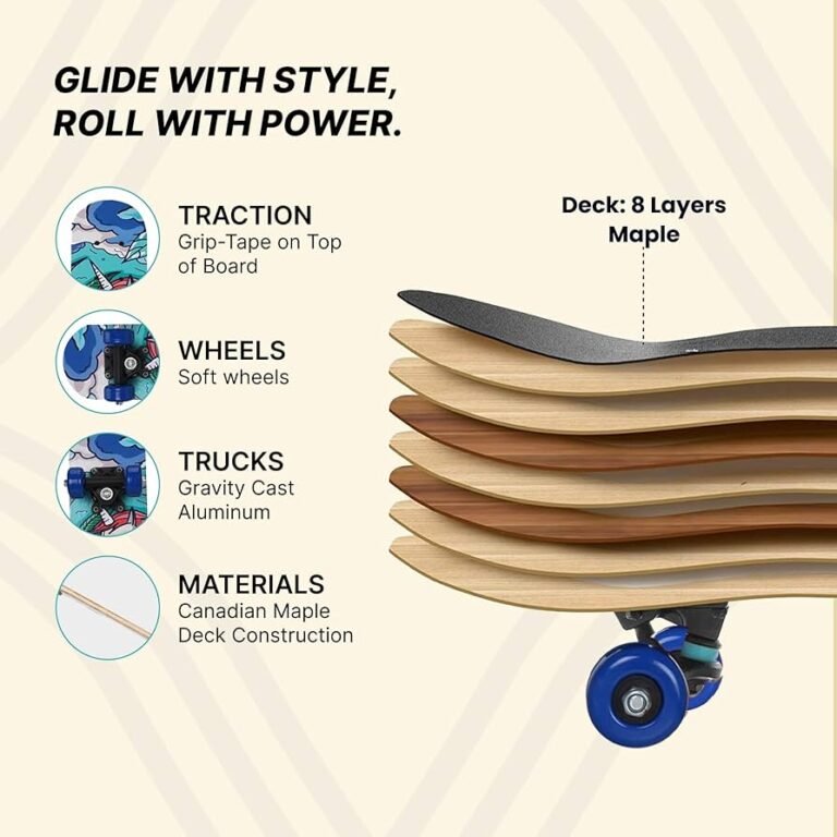 What Materials are Skateboards Made Of?