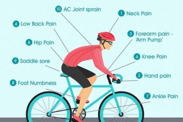 Why Does Cycling Hurt Your Bum: Causes and Quick Relief Tips