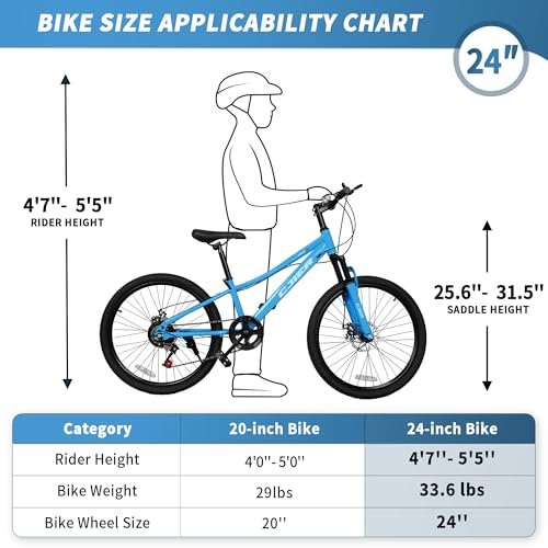 8 Best Mountain Bike For Kids (2026)
