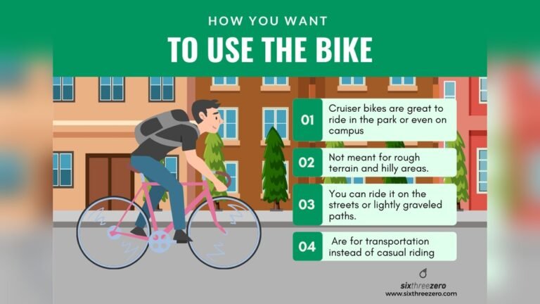 Can Cruiser Bikes Be Used for Commuting?