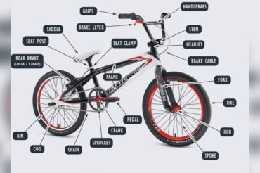 Can You Upgrade Parts on a BMX Bike? Ultimate Guide to Mods