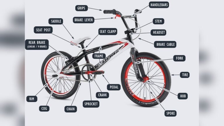 Can You Upgrade Parts on a Bmx Bike?