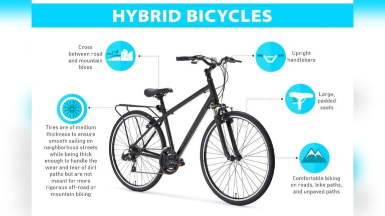 What is a Cruiser Bike And How is It Different from Other Bicycles?