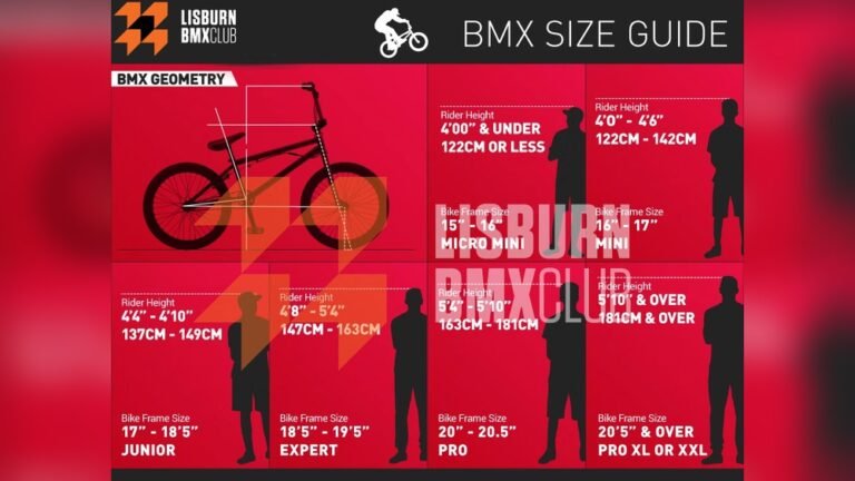 What Size Bmx Bike Do I Need?