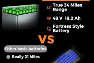 Lifemagic Electric Scooter For Adults Review: Pros And Cons