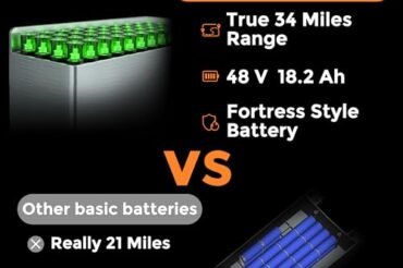 Lifemagic Electric Scooter For Adults Review: Pros And Cons