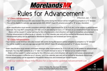 What are the Rules of Motocross Racing? Essential Guide Explained