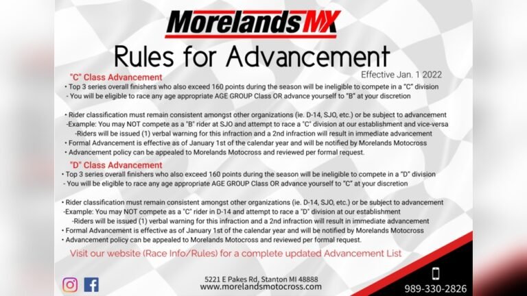 What are the Rules of Motocross Racing?