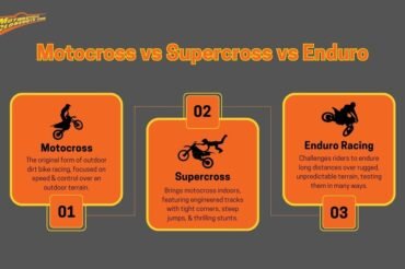 What is the Difference between Motocross And Supercross? Explained