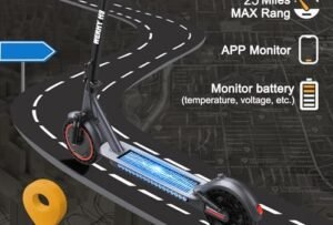 WERHY Electric Scooter Reviews: Honest Buyer’s Guide