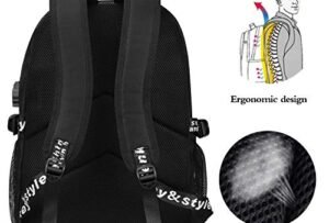 Anime Skateboard Backpack Review: Best Durable Styles