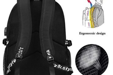 Anime Skateboard Backpack Review: Best Durable Styles