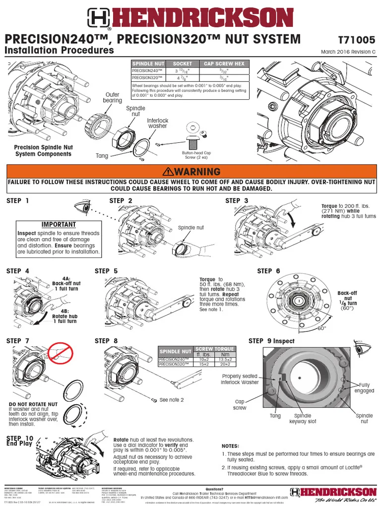 axle nut over-tightened