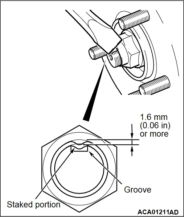 axle nut tightening