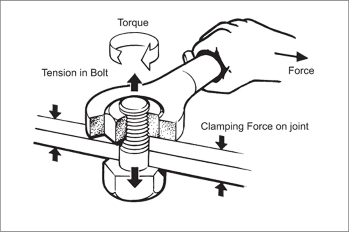 axle nut torque