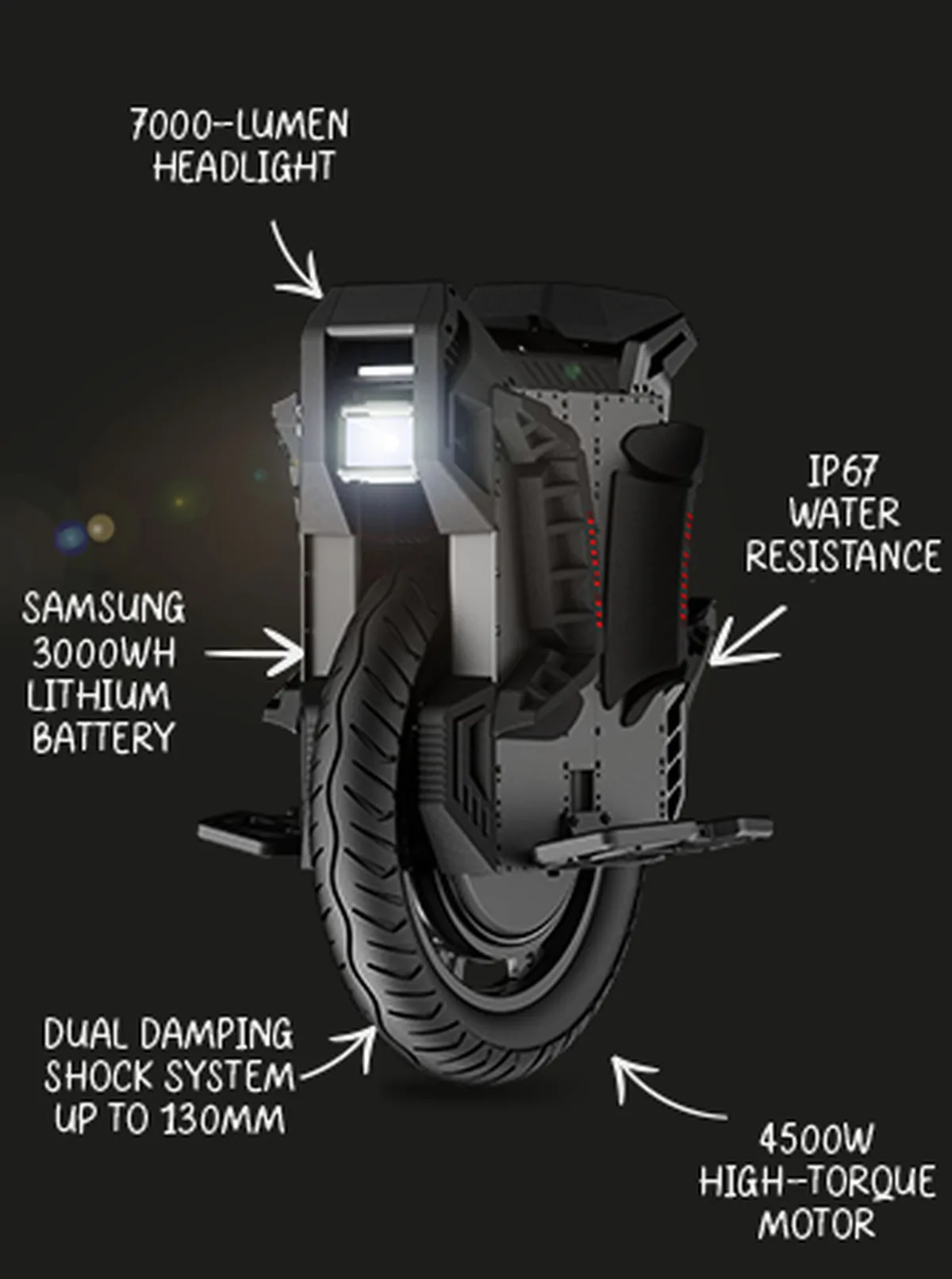 Battery Capacity