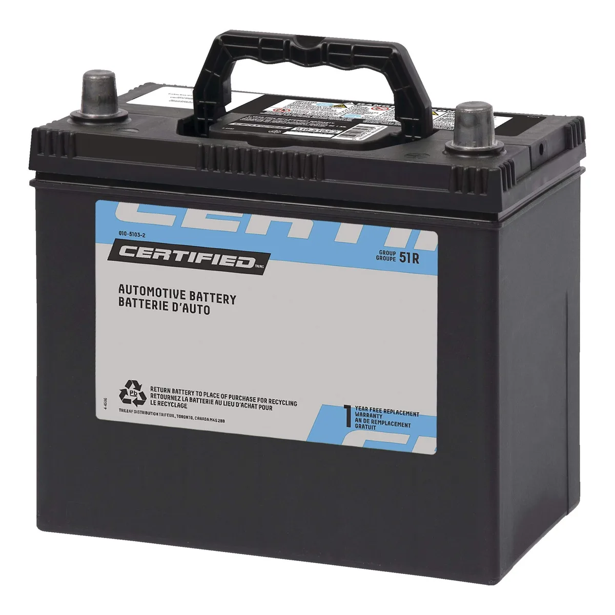 battery group size 51R