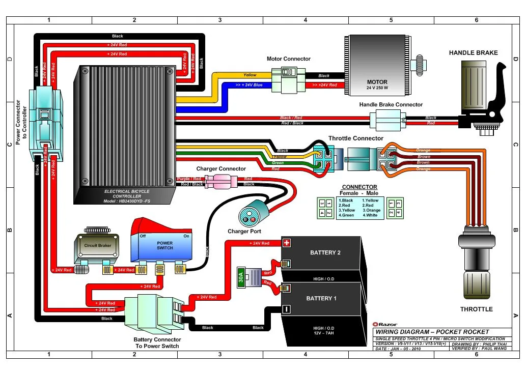 Battery management system (BMS)