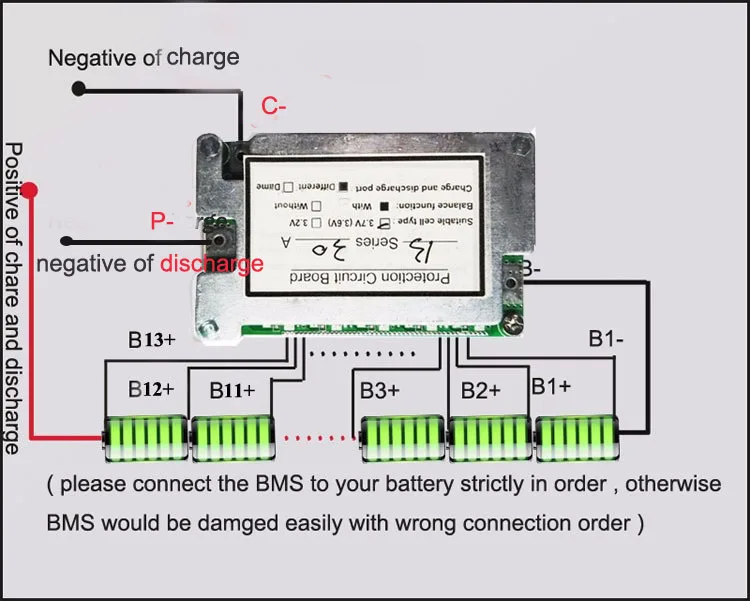 battery management system (BMS)