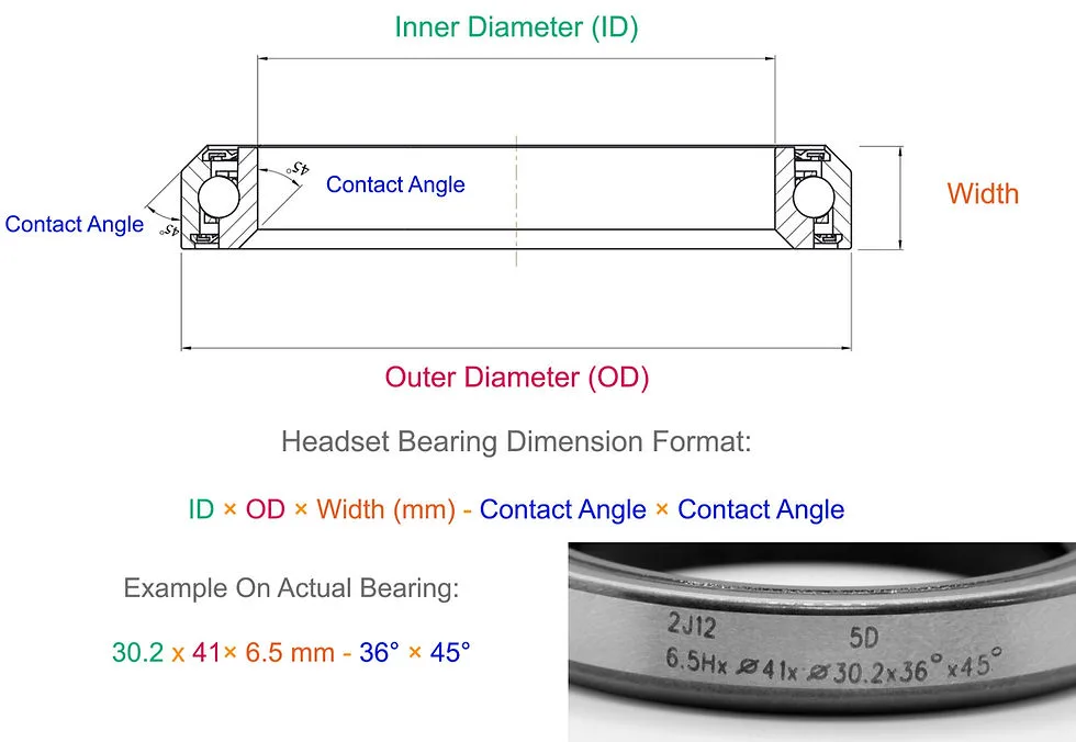 bearing chamfer angle