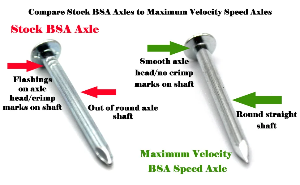 bent axle
