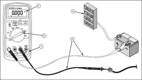 BMS lockout reset procedure