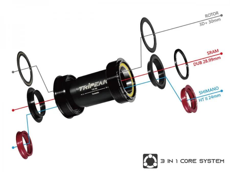 bottom bracket