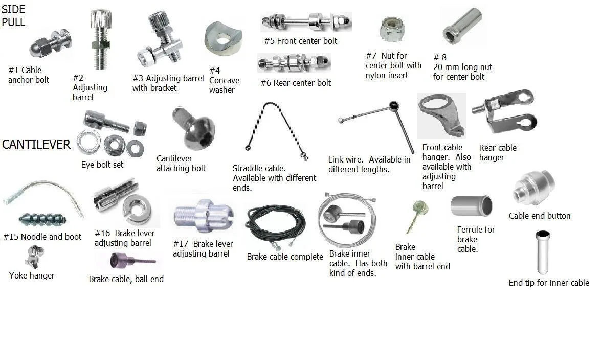 brake cable anatomy diagram