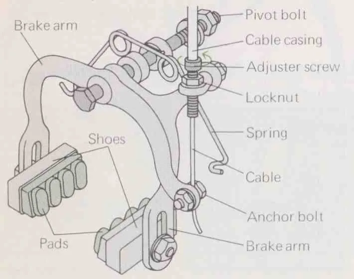 brake cable assembly